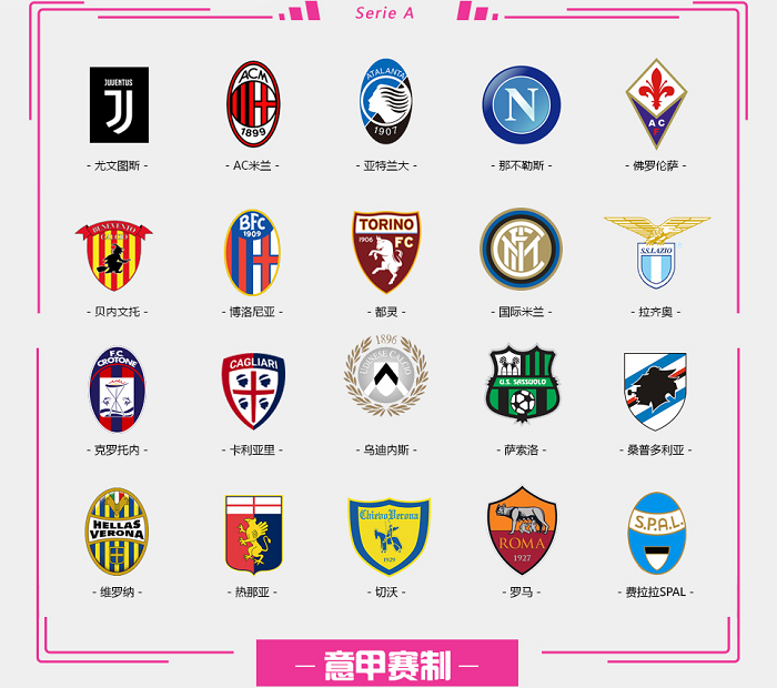 时间红利 时间红利